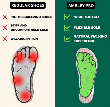 Ambley - Healthy & Non-slip Barefoot Shoes