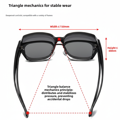 Triangle mechanics for stable wear